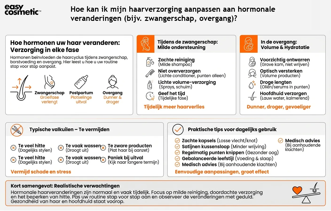 Hoe kan ik mijn haarverzorging aanpassen aan hormonale veranderingen (bijv. zwangerschap, overgang)?