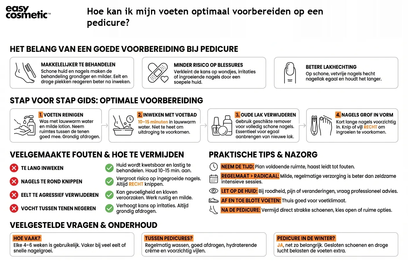 Hoe kan ik mijn voeten optimaal voorbereiden op een pedicure?