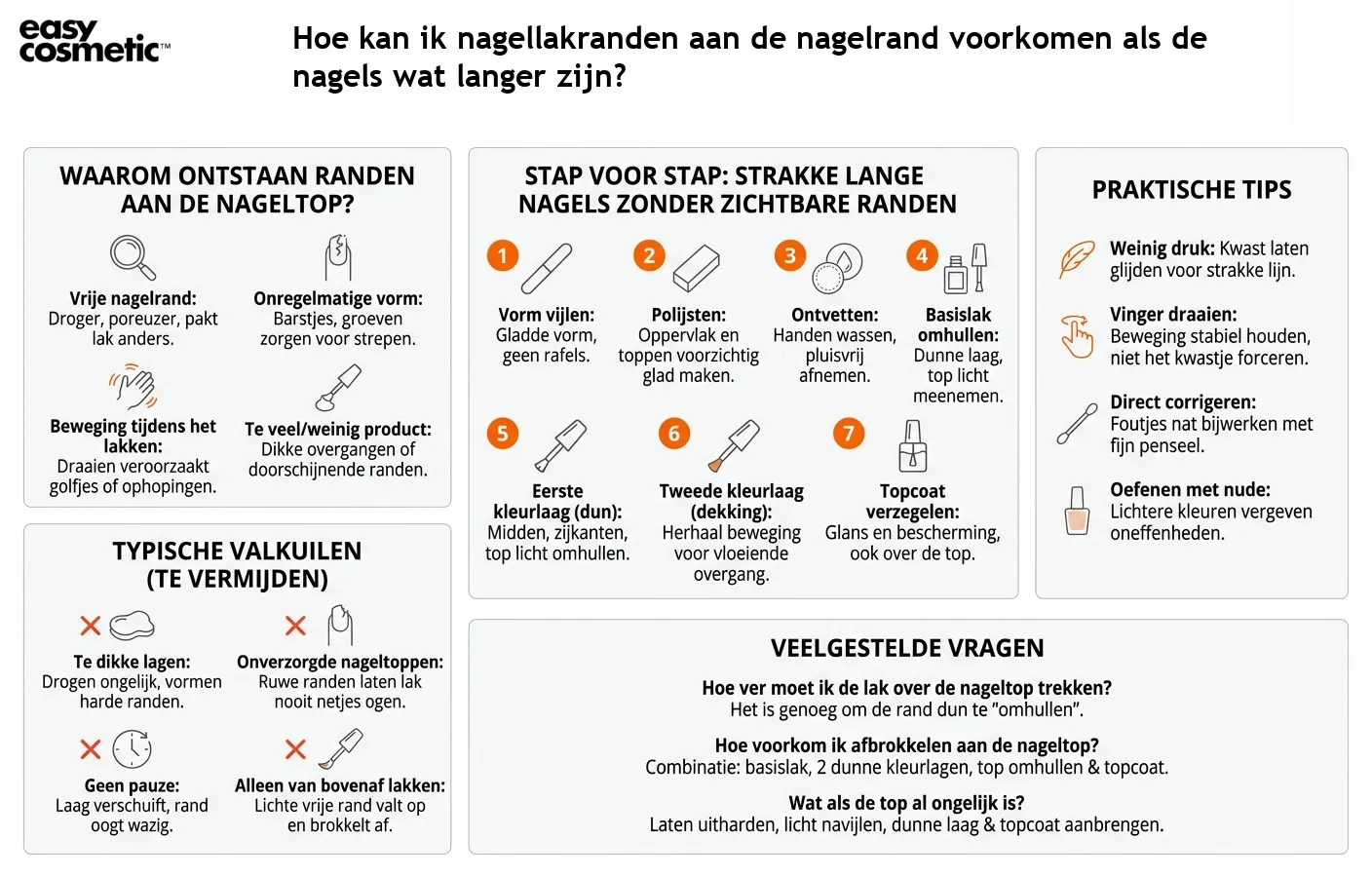 Hoe kan ik nagellakranden aan de nagelrand voorkomen als de nagels wat langer zijn?