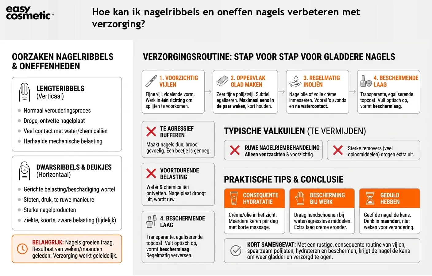 Hoe kan ik nagelribbels en oneffen nagels verbeteren met verzorging?