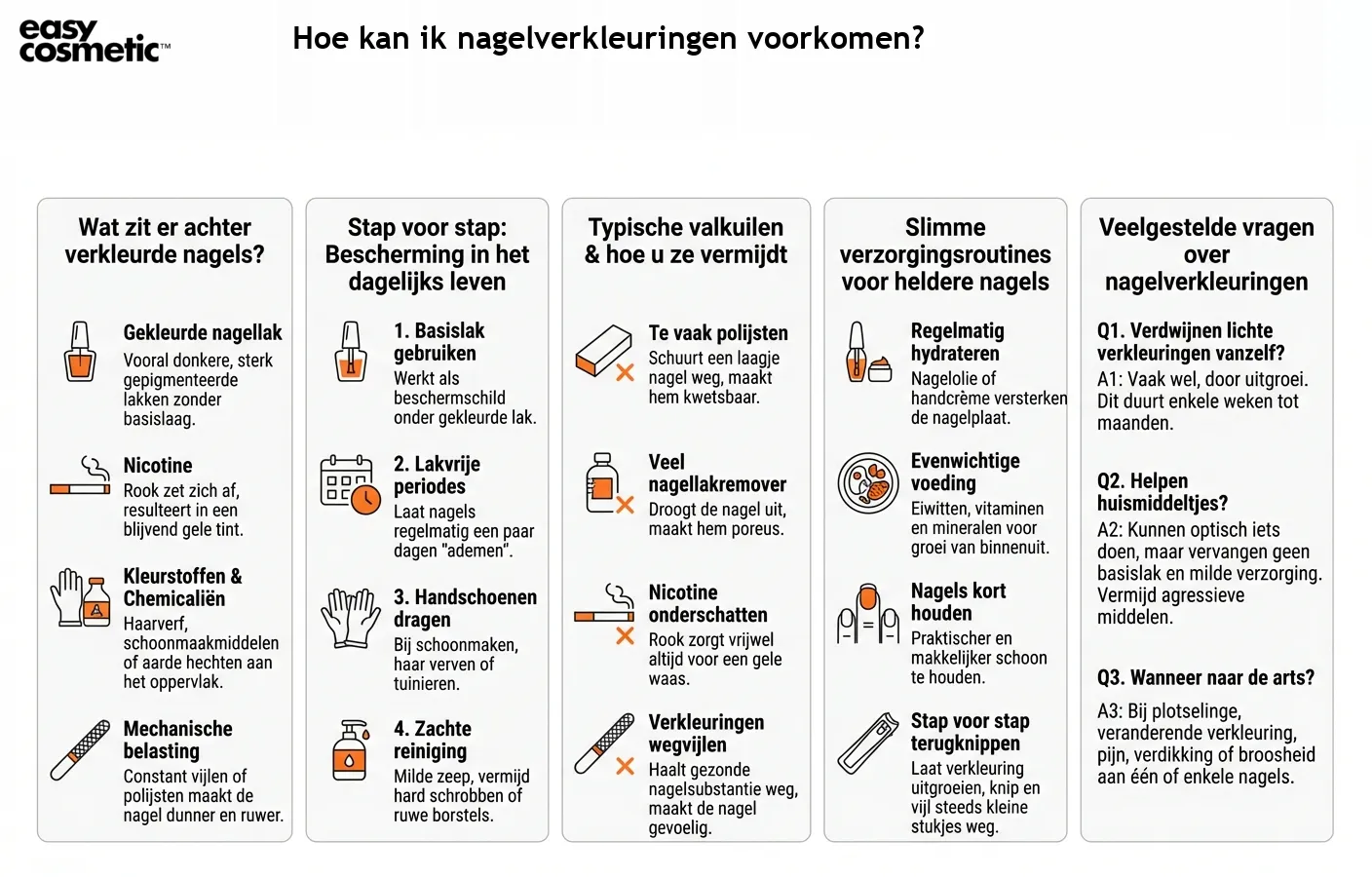 Hoe kan ik nagelverkleuringen voorkomen?