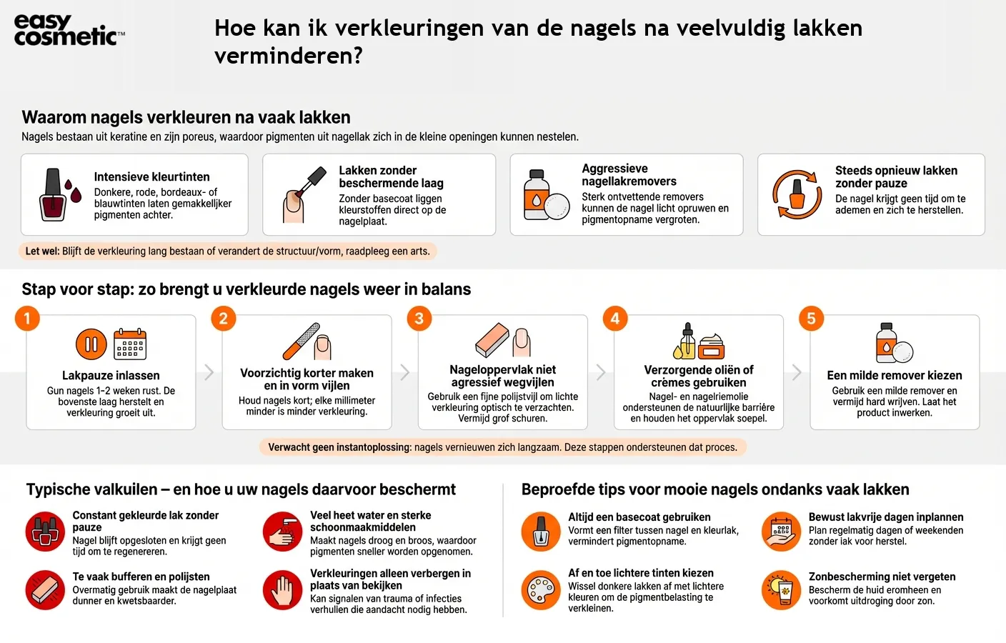 Hoe kan ik verkleuringen van de nagels na veelvuldig lakken verminderen?