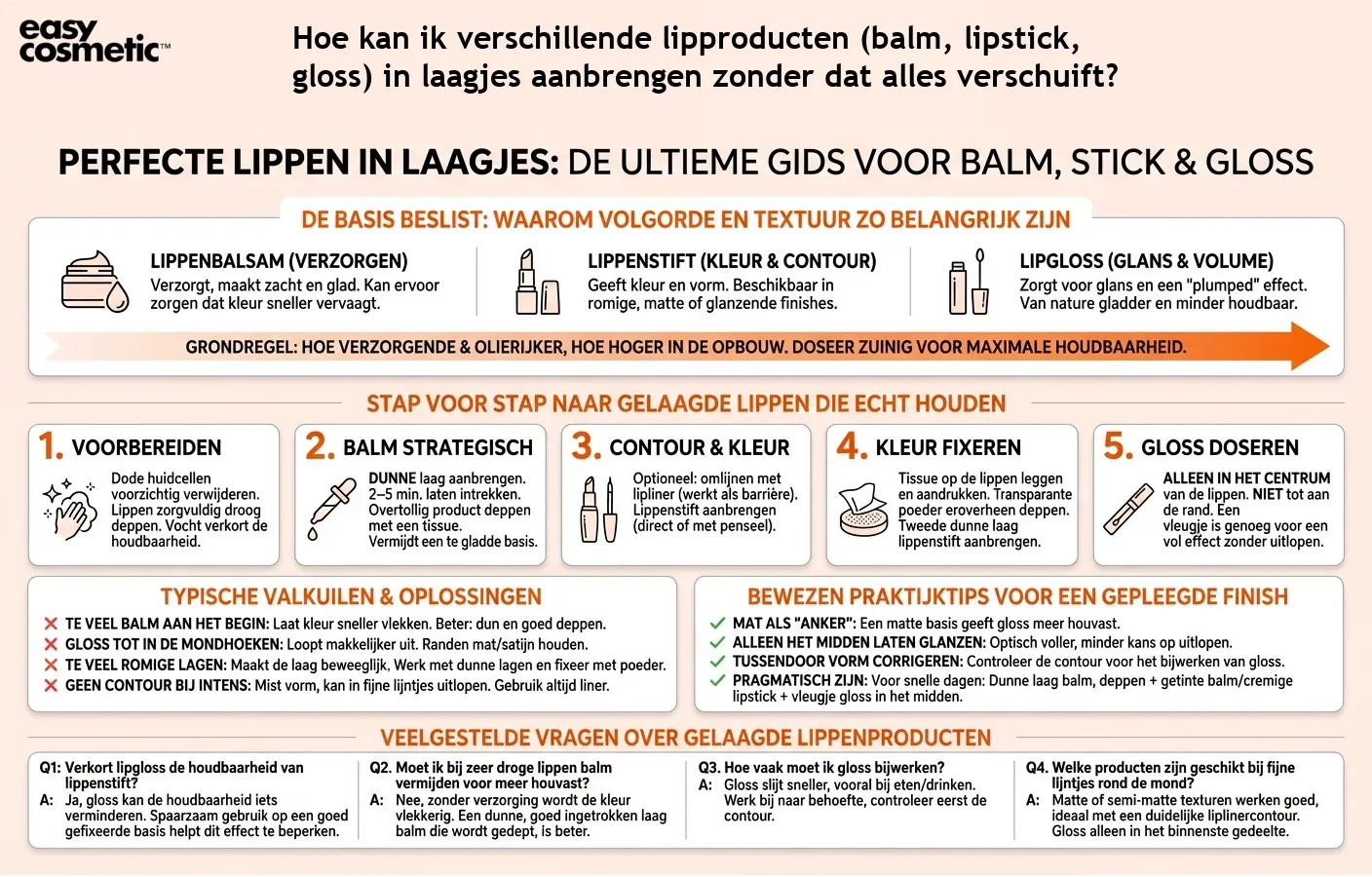 Hoe kan ik verschillende lipproducten (balm, lipstick, gloss) in laagjes aanbrengen zonder dat alles verschuift?