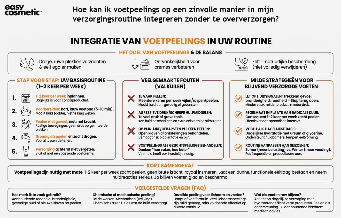 Hoe kan ik voetpeelings op een zinvolle manier in mijn verzorgingsroutine integreren zonder te oververzorgen?