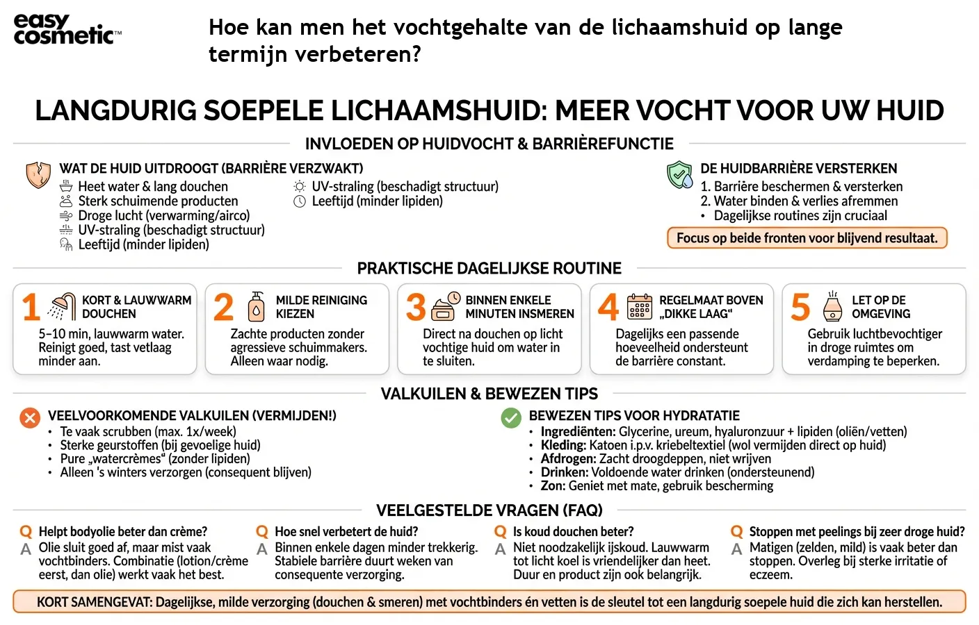 Hoe kan men het vochtgehalte van de lichaamshuid op lange termijn verbeteren?
