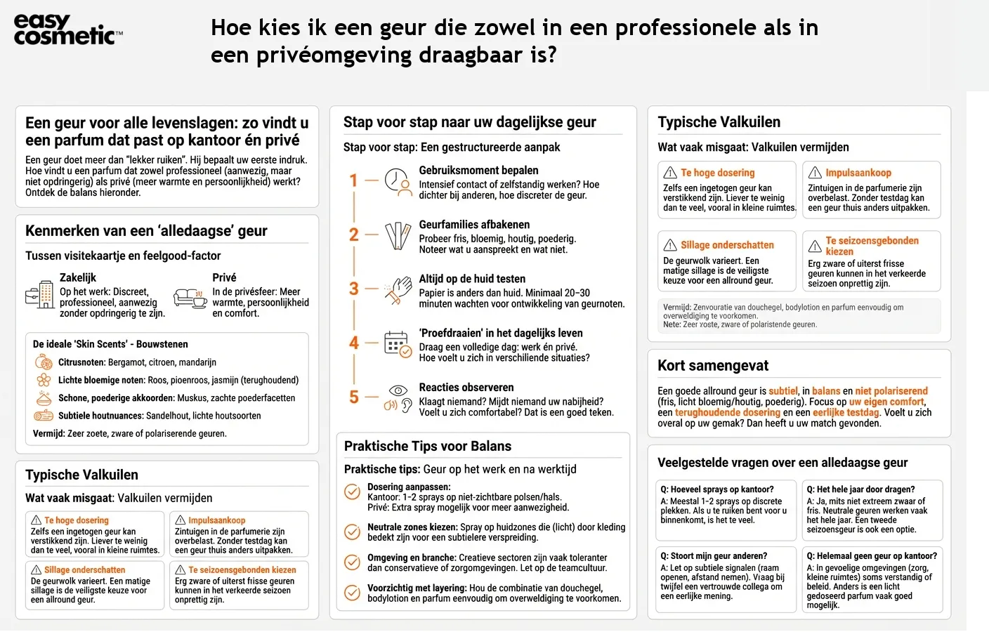 Hoe kies ik een geur die zowel in een professionele als in een privéomgeving draagbaar is?