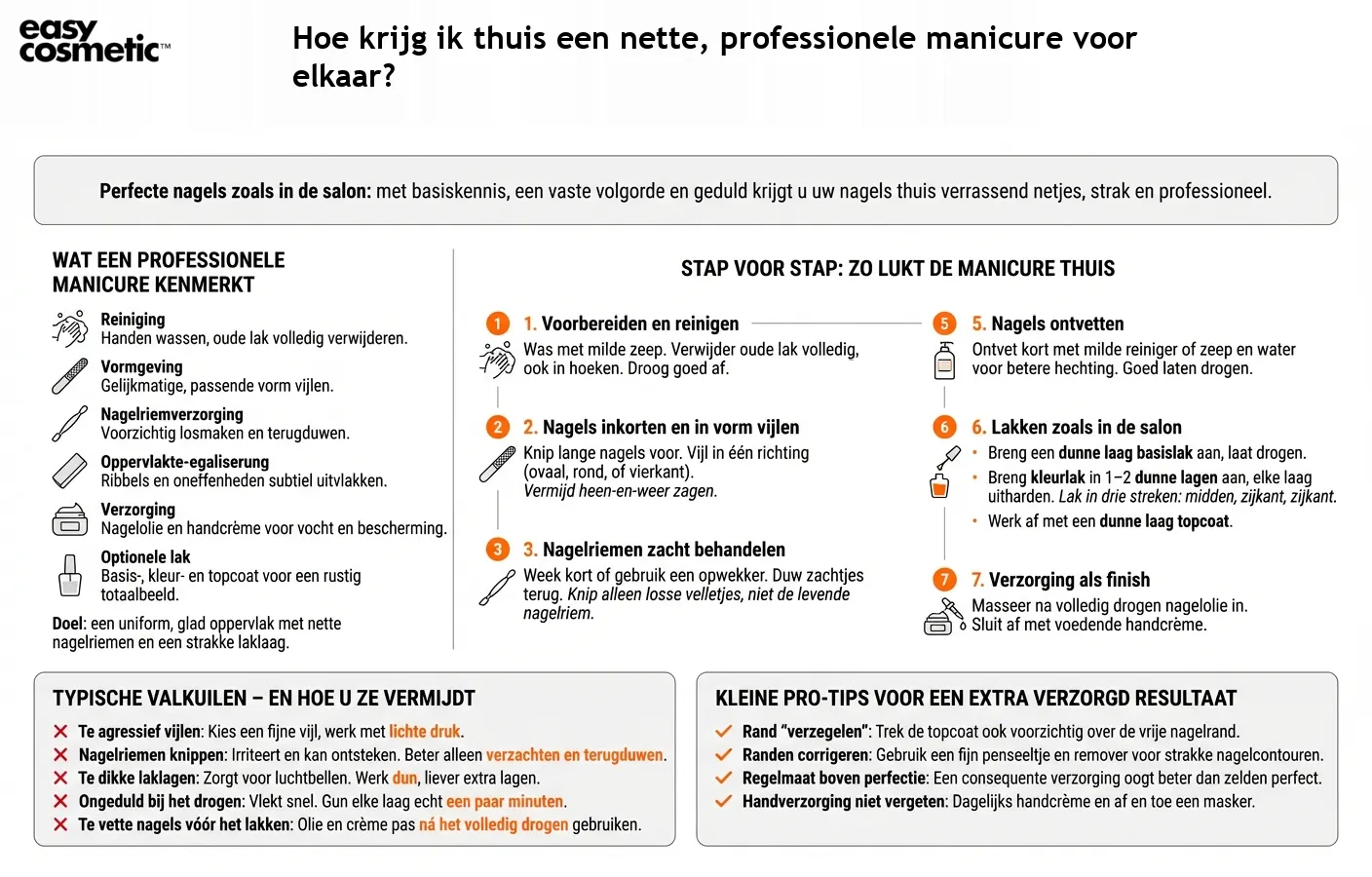 Hoe krijg ik thuis een nette, professionele manicure voor elkaar?