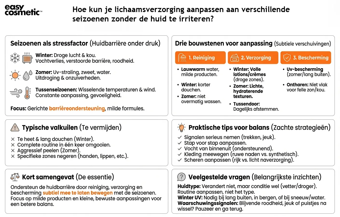 Hoe kun je lichaamsverzorging aanpassen aan verschillende seizoenen zonder de huid te irriteren?