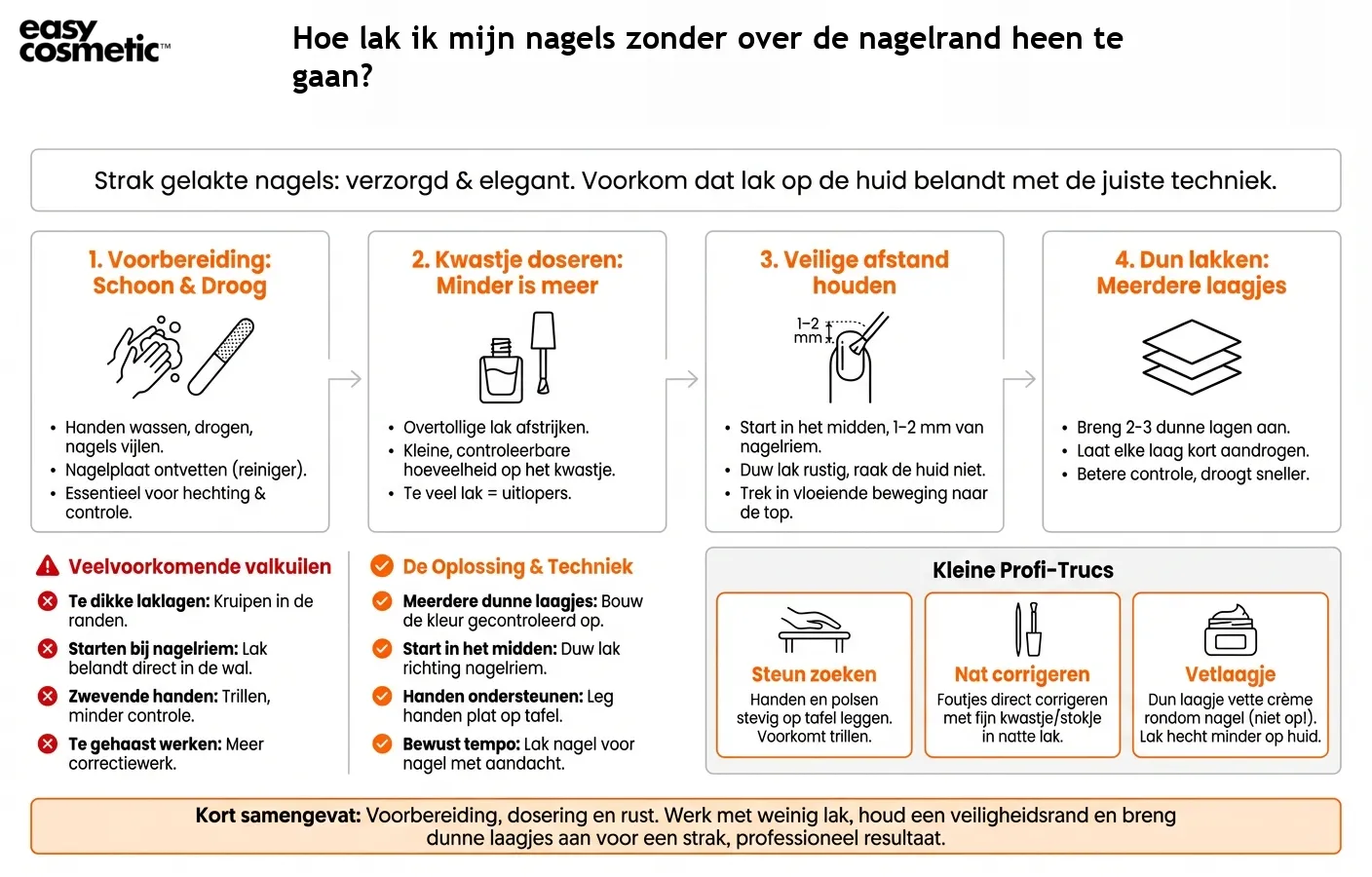 Hoe lak ik mijn nagels zonder over de nagelrand heen te gaan?