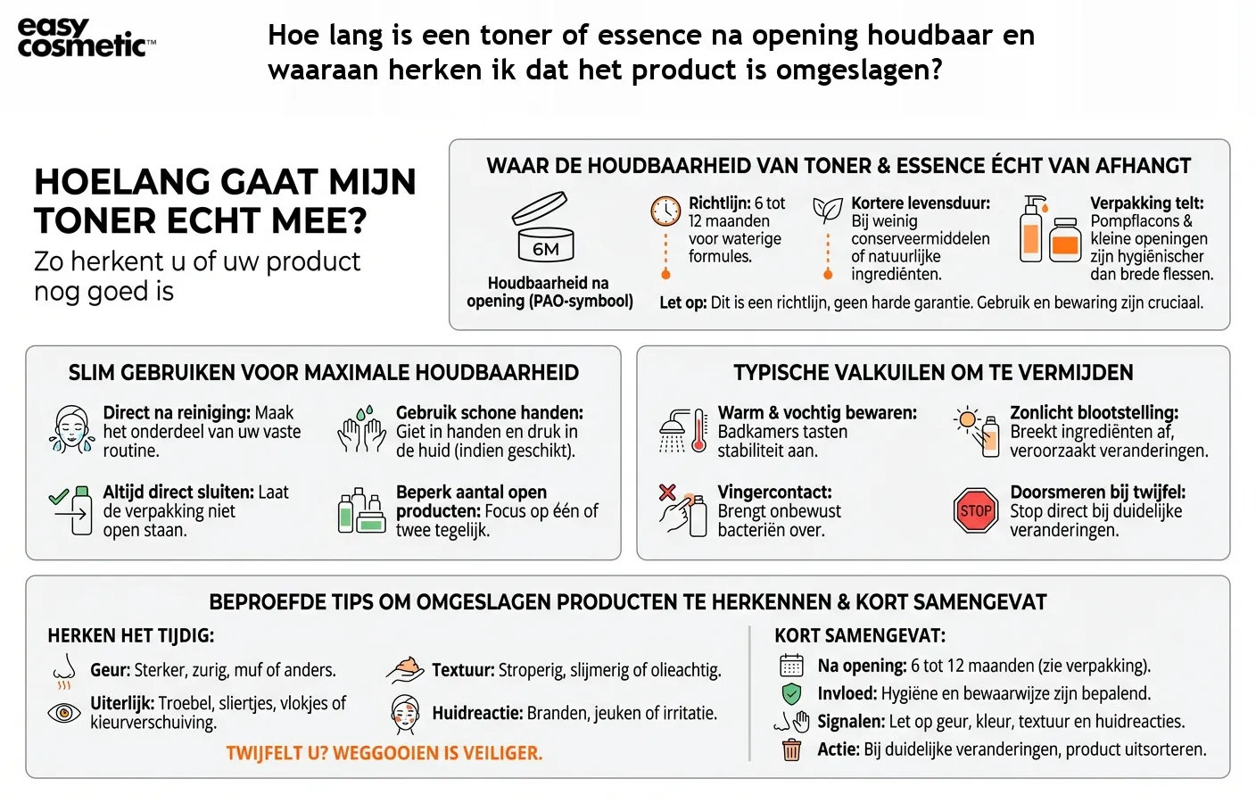 Hoe lang is een toner of essence na opening houdbaar en waaraan herken ik dat het product is omgeslagen?