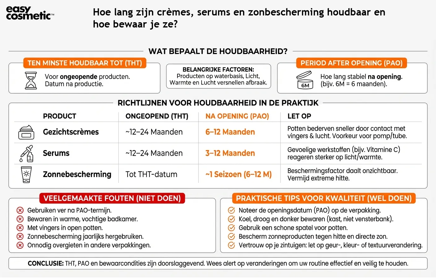 Hoe lang zijn crèmes, serums en zonbescherming houdbaar en hoe bewaar je ze?