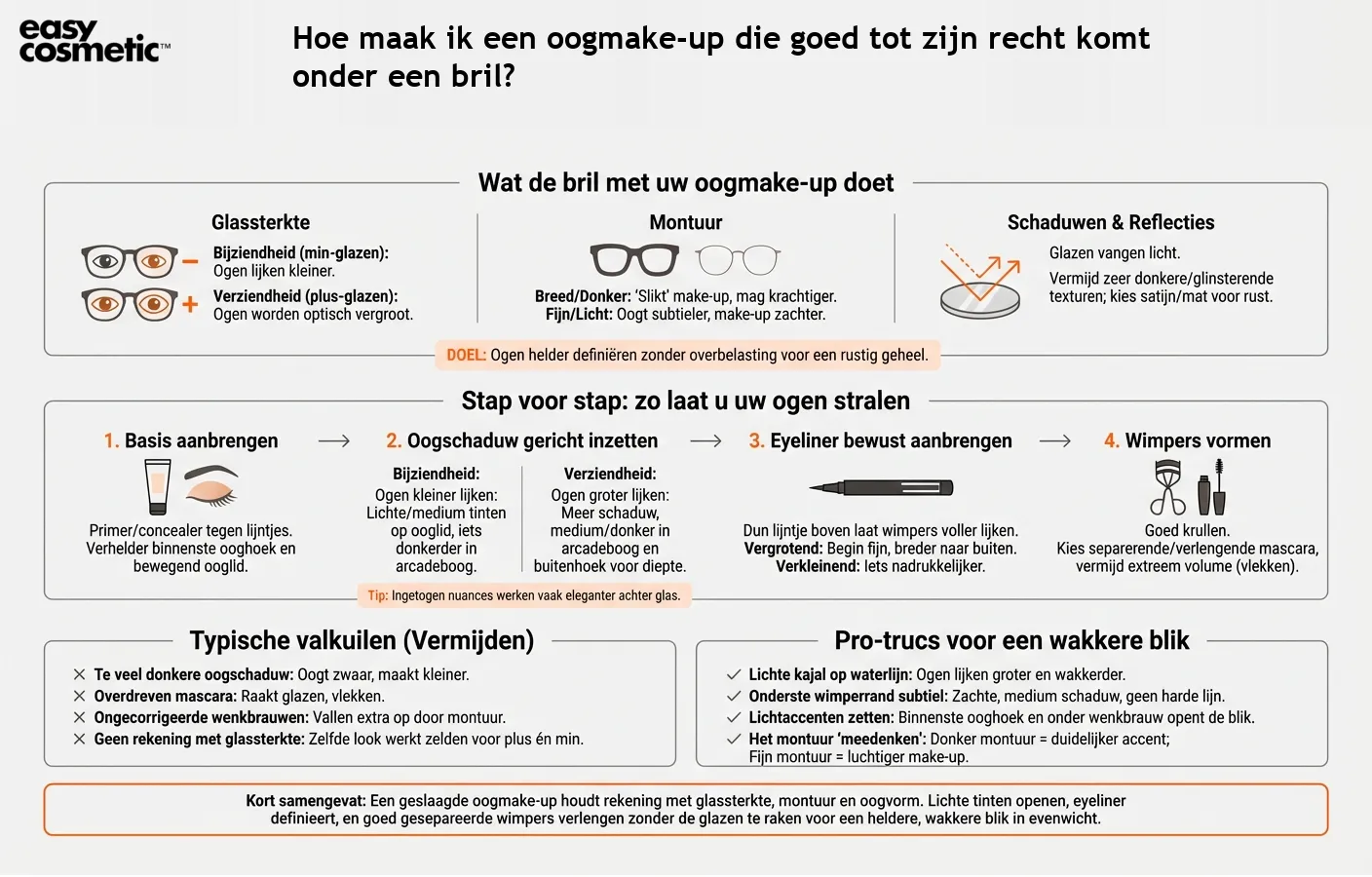 Hoe maak ik een oogmake-up die goed tot zijn recht komt onder een bril?