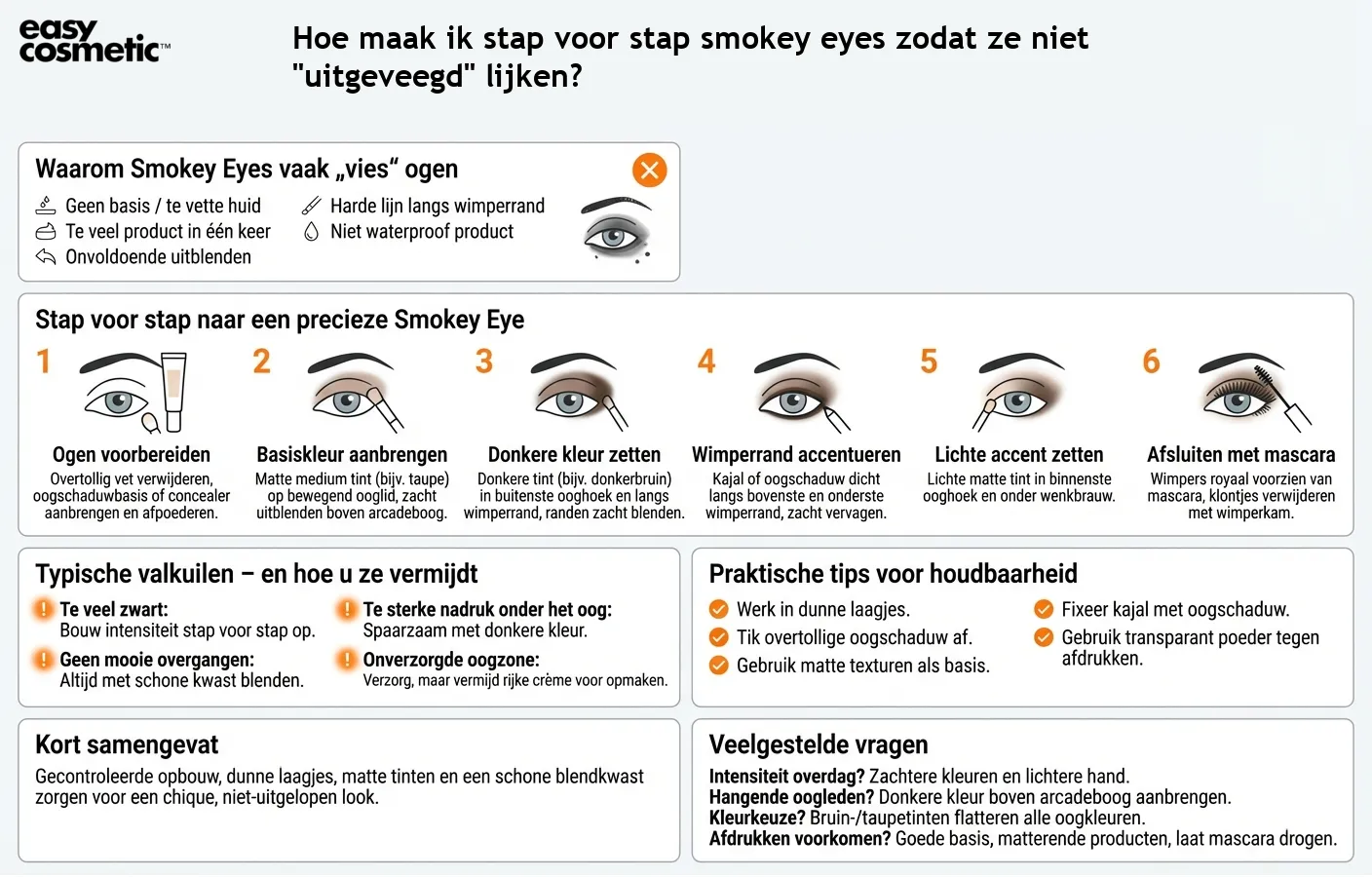 Hoe maak ik stap voor stap smokey eyes zodat ze niet "uitgeveegd" lijken?