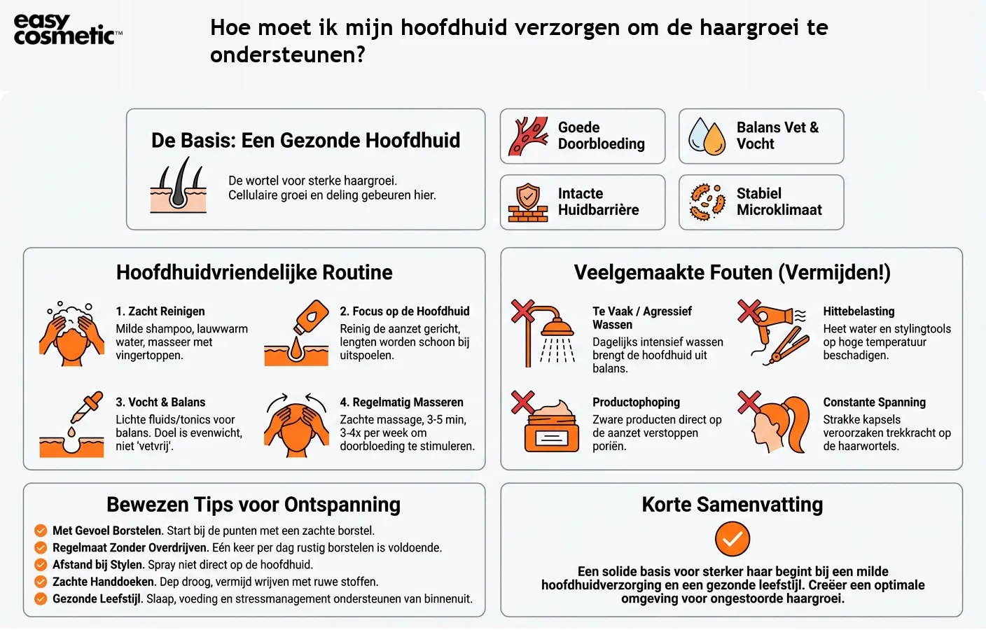 Hoe moet ik mijn hoofdhuid verzorgen om de haargroei te ondersteunen?