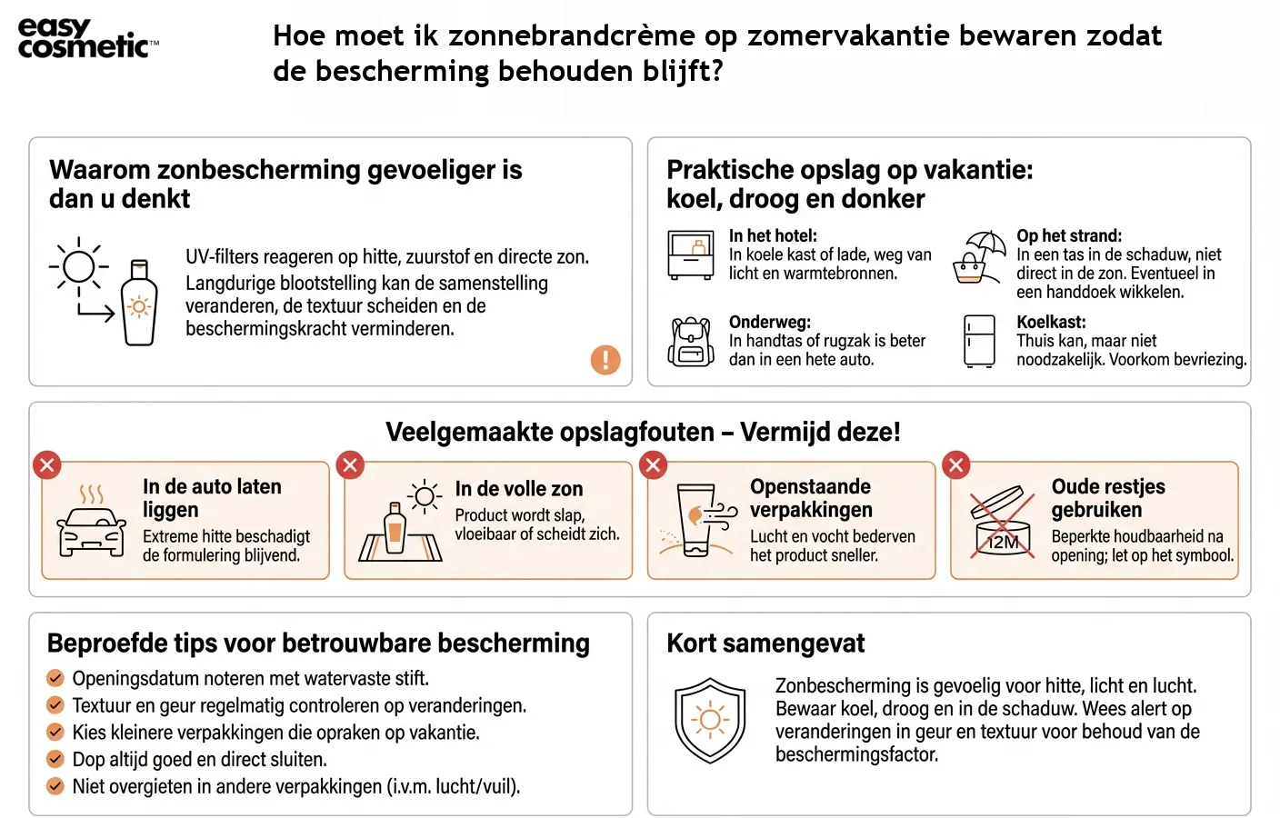 Hoe moet ik zonnebrandcrème op zomervakantie bewaren zodat de bescherming behouden blijft?