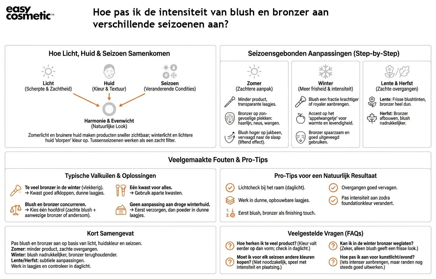 Hoe pas ik de intensiteit van blush en bronzer aan verschillende seizoenen aan?
