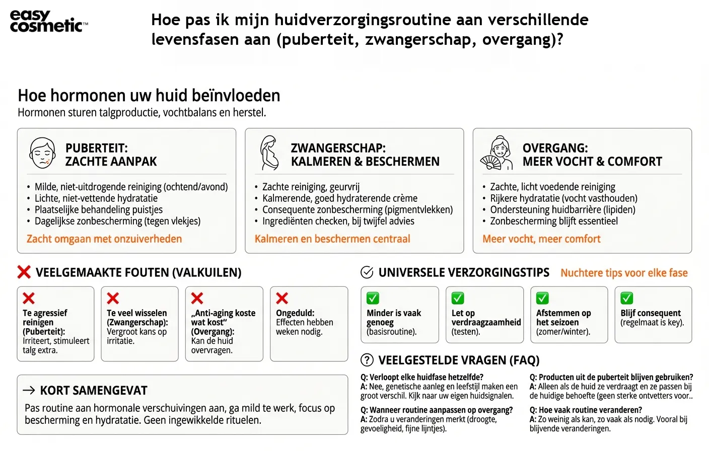Hoe pas ik mijn huidverzorgingsroutine aan verschillende levensfasen aan (puberteit, zwangerschap, overgang)?