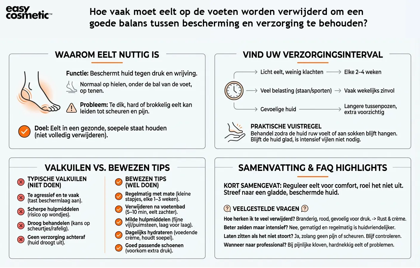 Hoe vaak moet eelt op de voeten worden verwijderd om een goede balans tussen bescherming en verzorging te behouden?