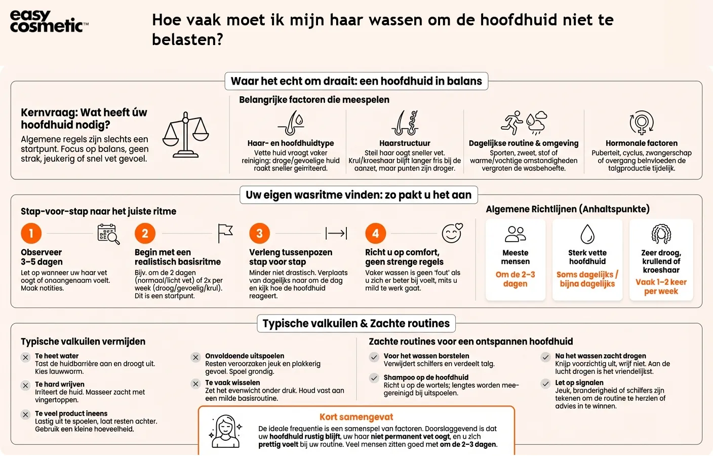 Hoe vaak moet ik mijn haar wassen om de hoofdhuid niet te belasten?