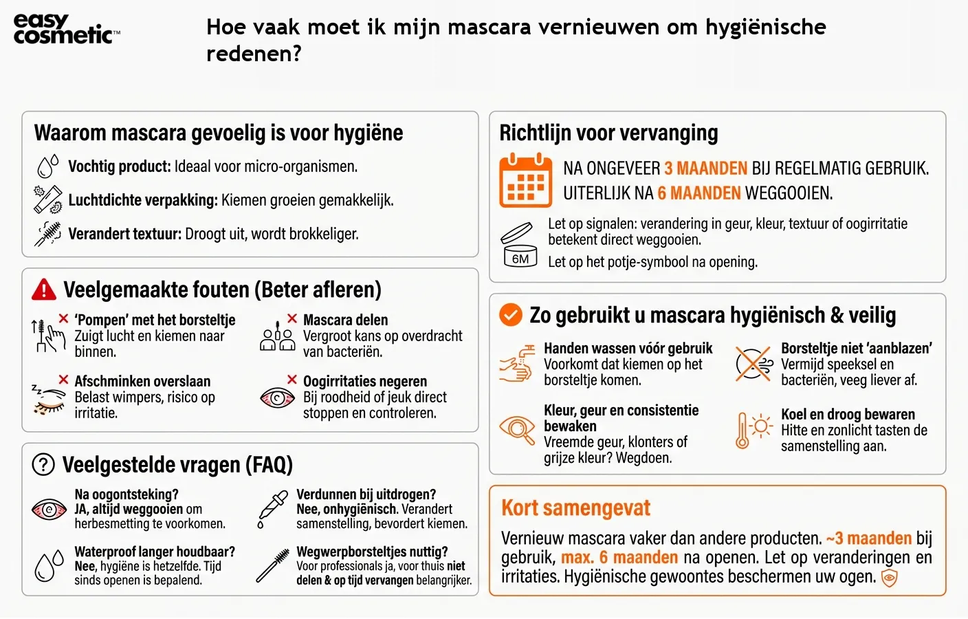 Hoe vaak moet ik mijn mascara vernieuwen om hygiënische redenen?