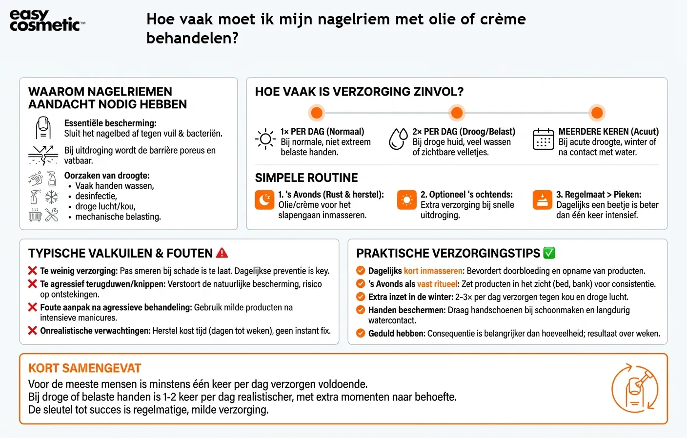 Hoe vaak moet ik mijn nagelriem met olie of crème behandelen?