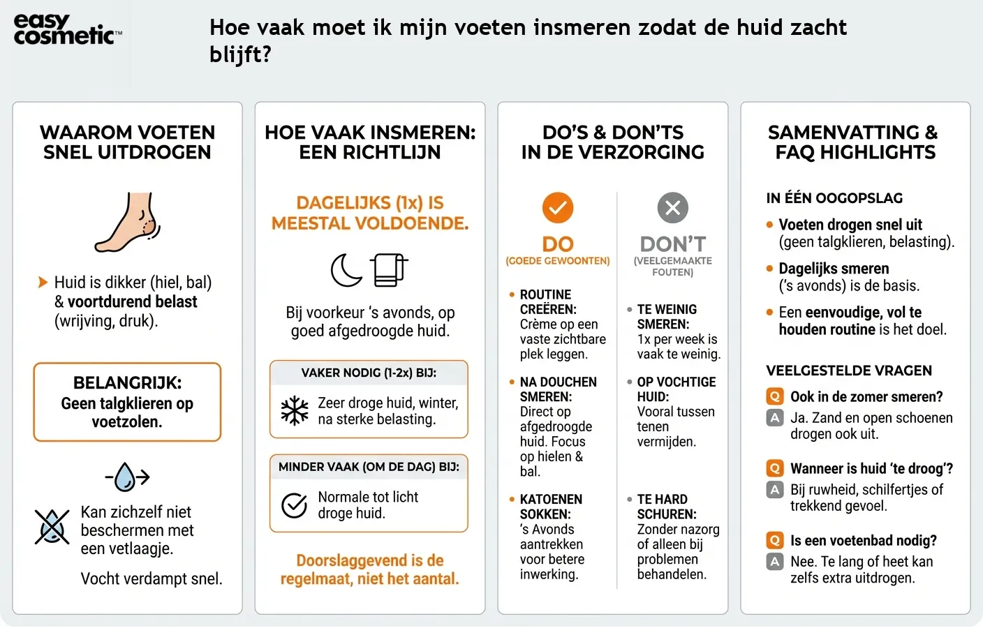 Hoe vaak moet ik mijn voeten insmeren zodat de huid zacht blijft?