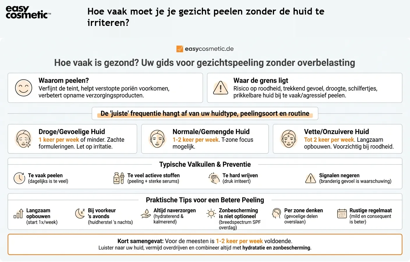 Hoe vaak moet je je gezicht peelen zonder de huid te irriteren?