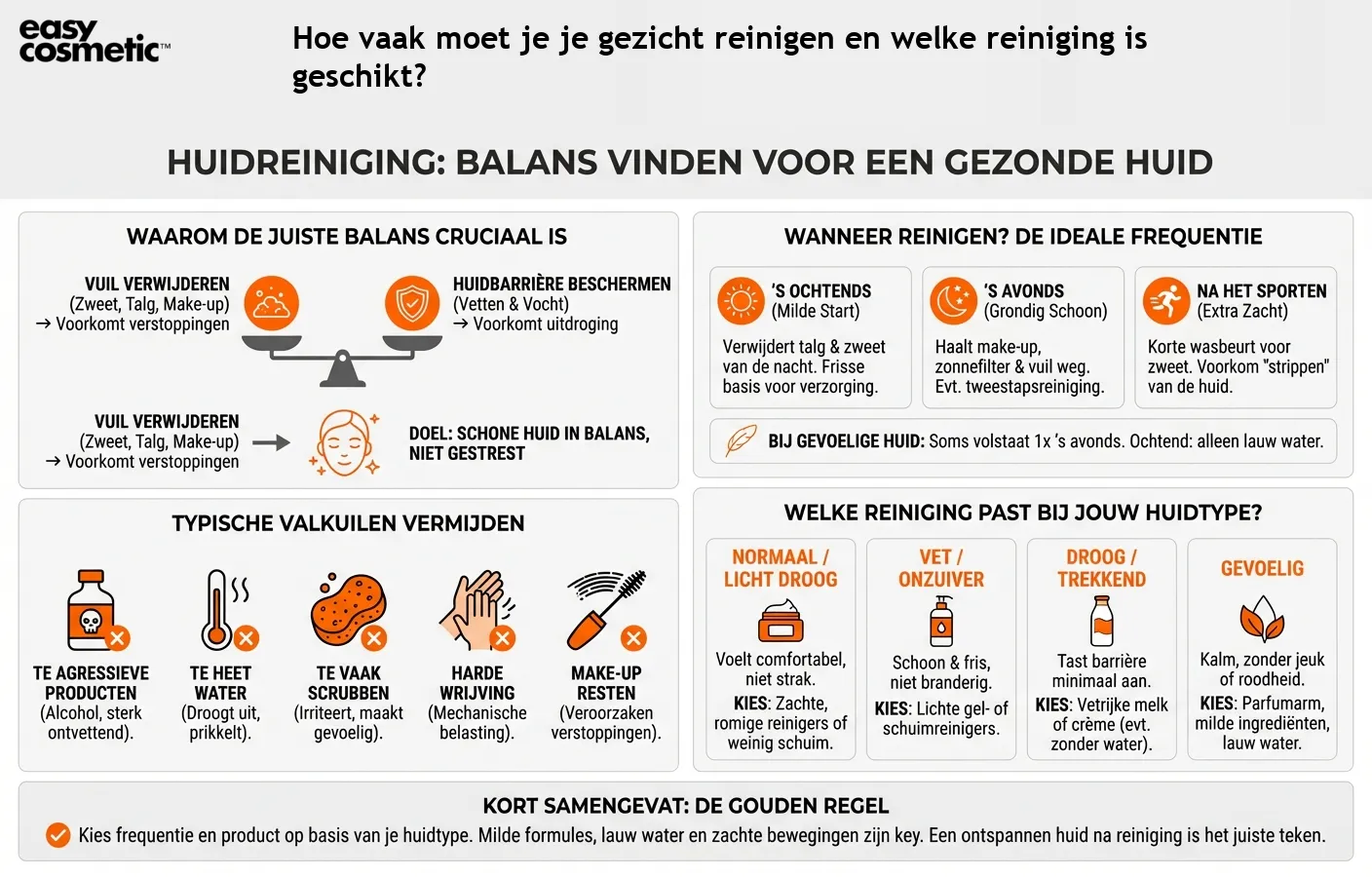 Hoe vaak moet je je gezicht reinigen en welke reiniging is geschikt?