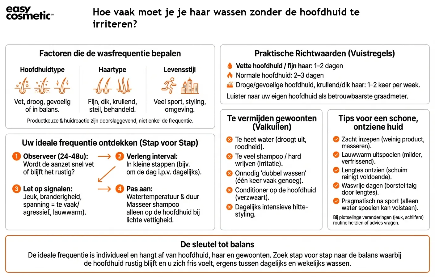 Hoe vaak moet je je haar wassen zonder de hoofdhuid te irriteren?