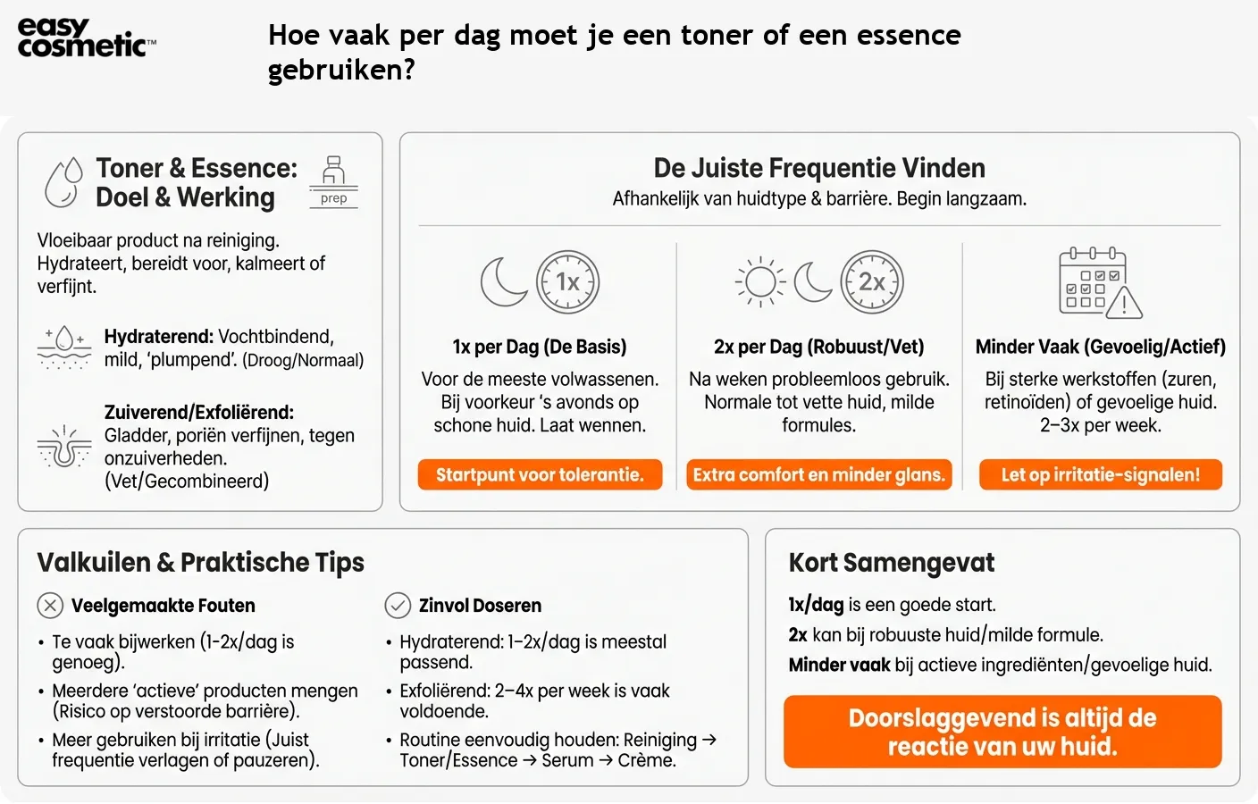 Hoe vaak per dag moet je een toner of een essence gebruiken?
