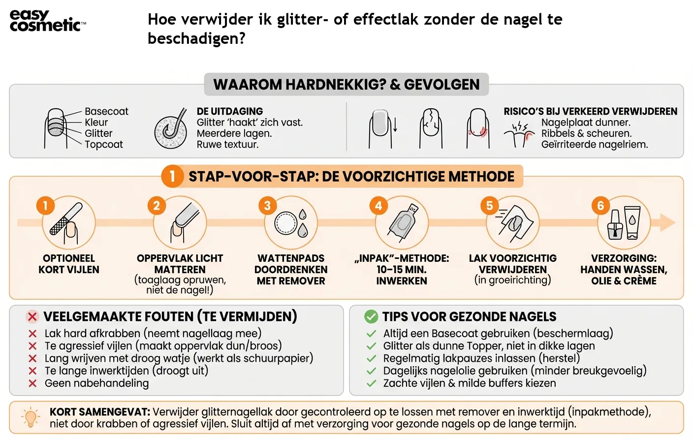 Hoe verwijder ik glitter- of effectlak zonder de nagel te beschadigen?