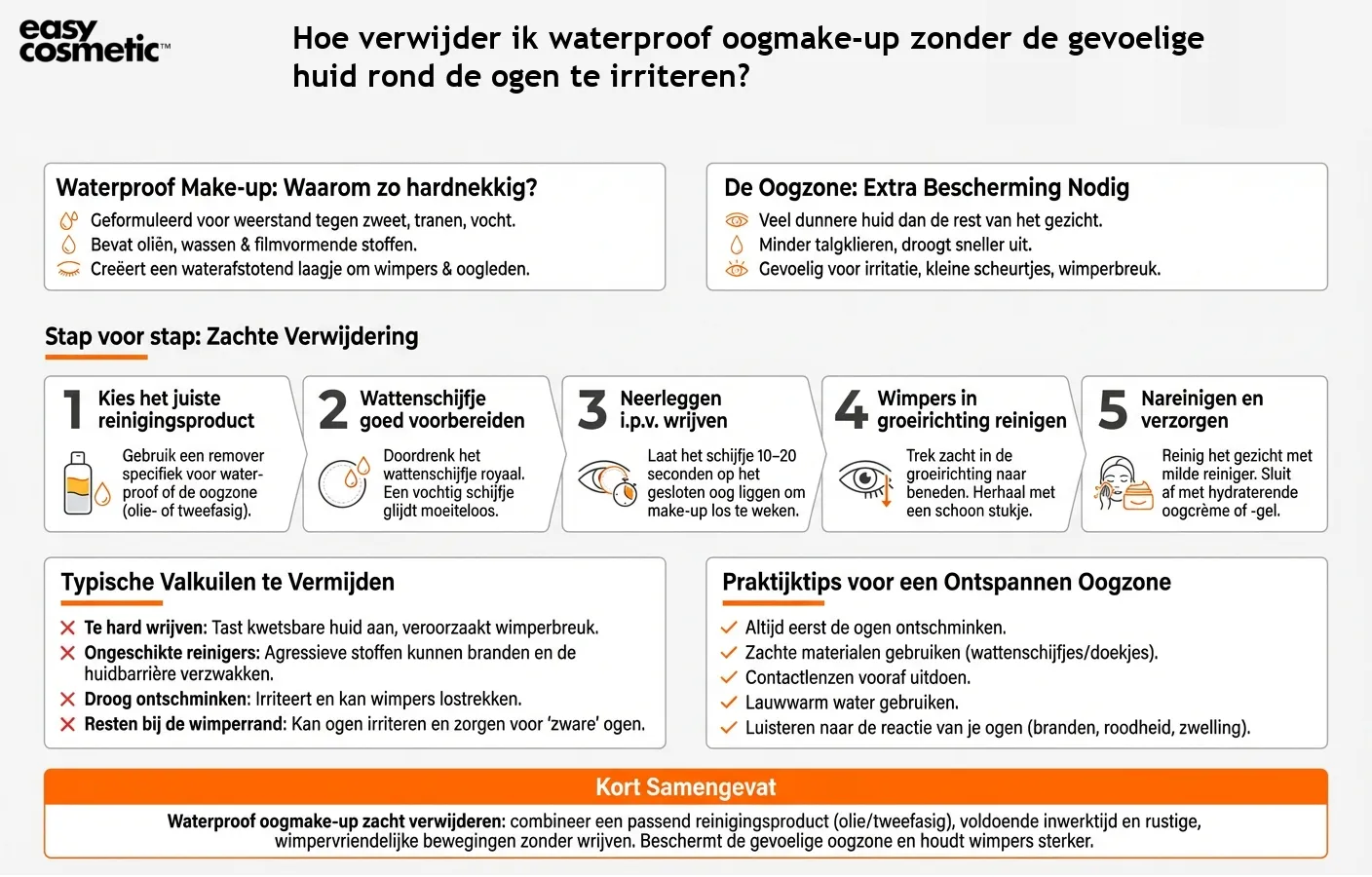 Hoe verwijder ik waterproof oogmake-up zonder de gevoelige huid rond de ogen te irriteren?
