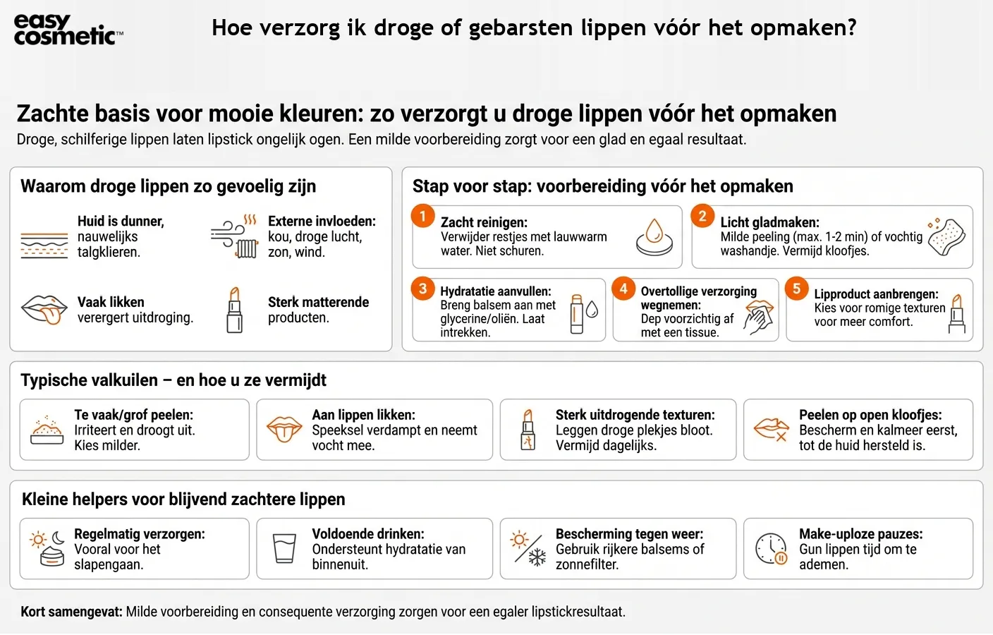 Hoe verzorg ik droge of gebarsten lippen vóór het opmaken?