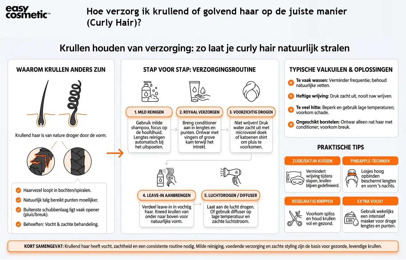 Hoe verzorg ik krullend of golvend haar op de juiste manier (Curly Hair)?