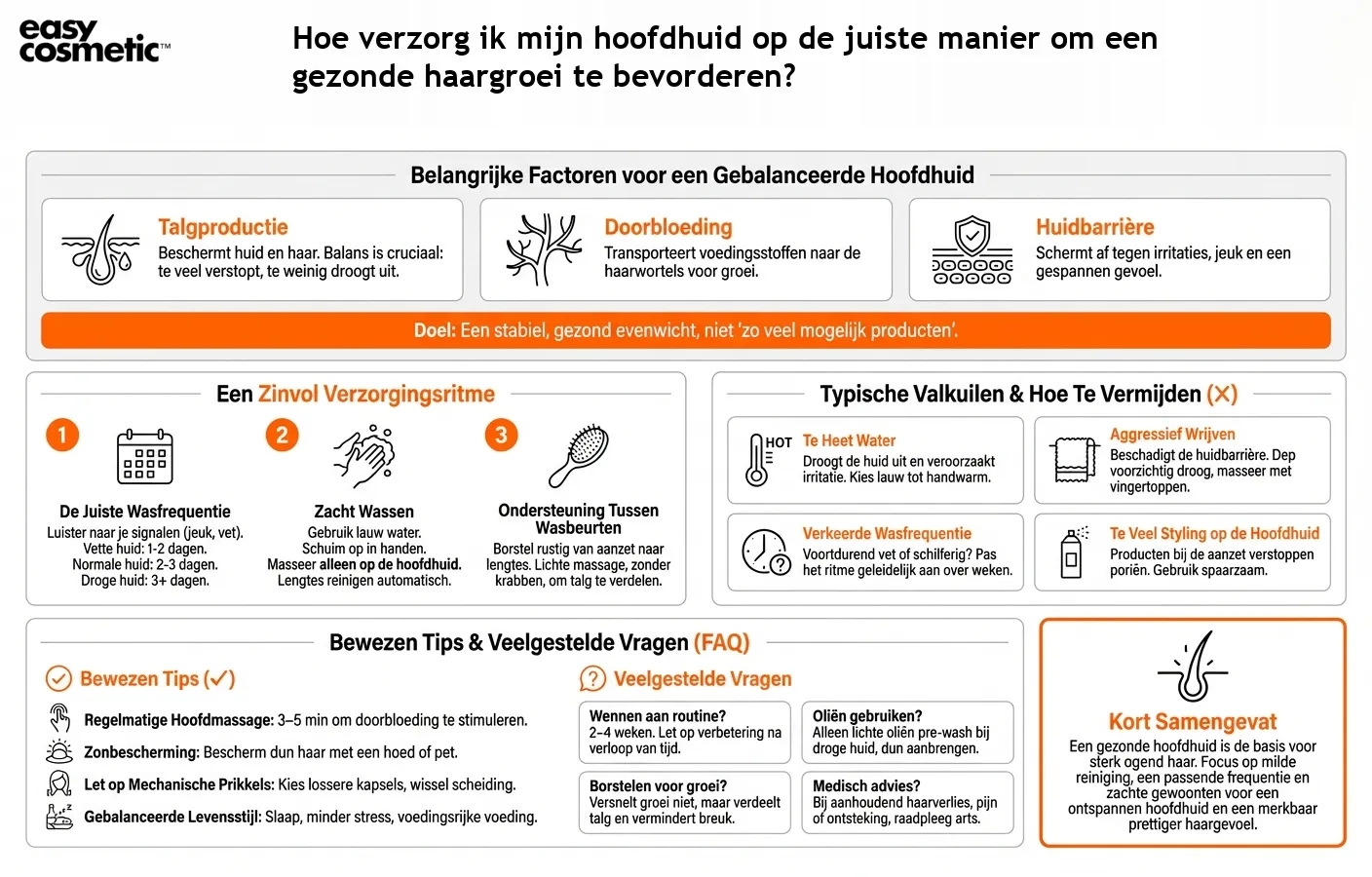 Hoe verzorg ik mijn hoofdhuid op de juiste manier om een gezonde haargroei te bevorderen?