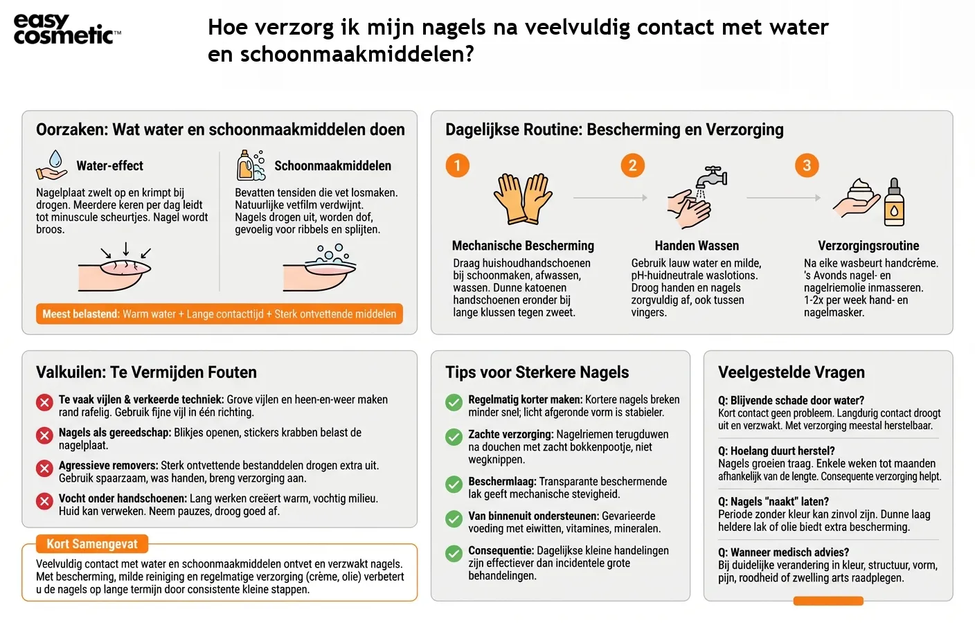 Hoe verzorg ik mijn nagels na veelvuldig contact met water en schoonmaakmiddelen?