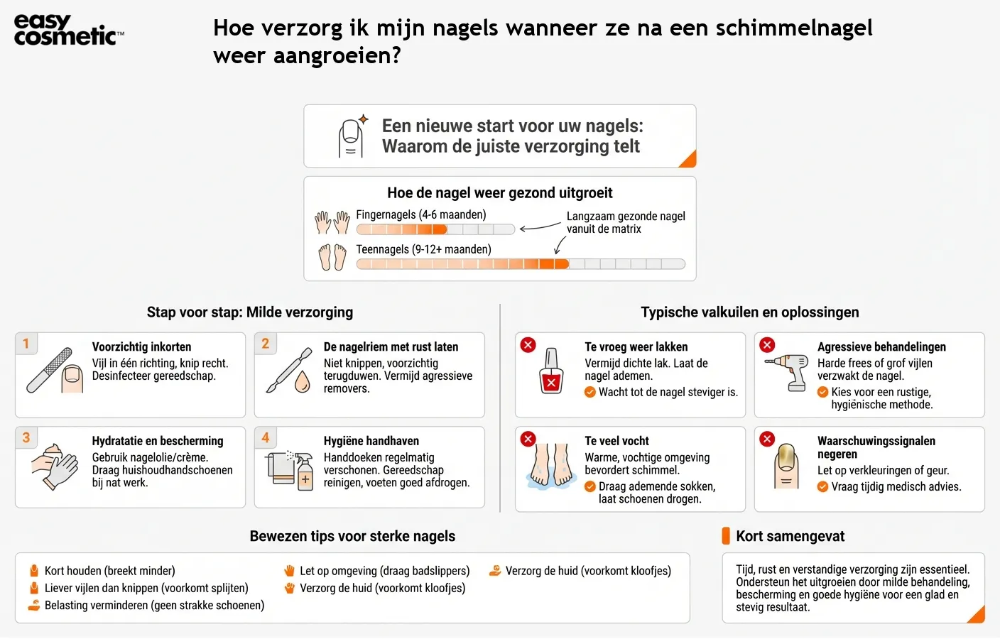 Hoe verzorg ik mijn nagels wanneer ze na een schimmelnagel weer aangroeien?