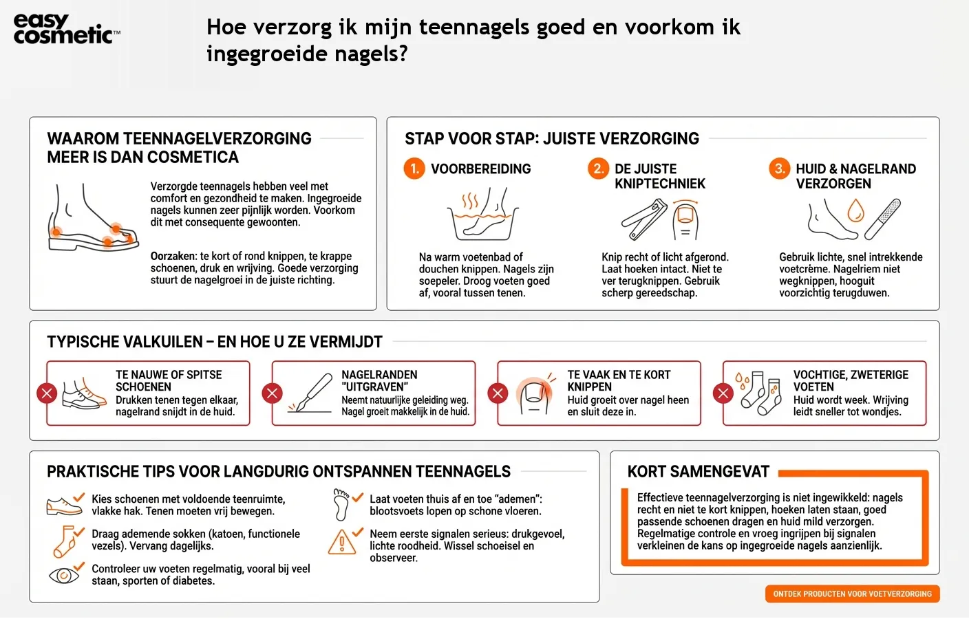 Hoe verzorg ik mijn teennagels goed en voorkom ik ingegroeide nagels?
