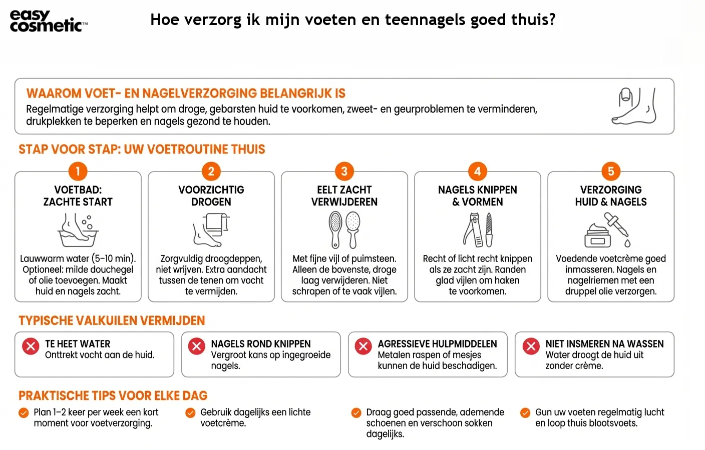 Hoe verzorg ik mijn voeten en teennagels goed thuis?