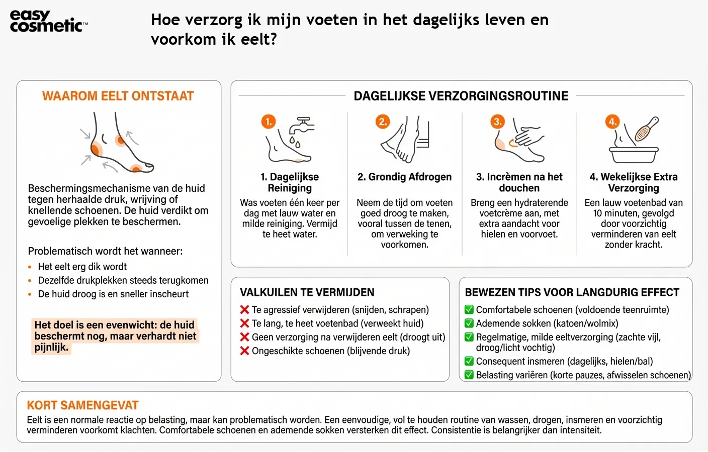 Hoe verzorg ik mijn voeten in het dagelijks leven en voorkom ik eelt?