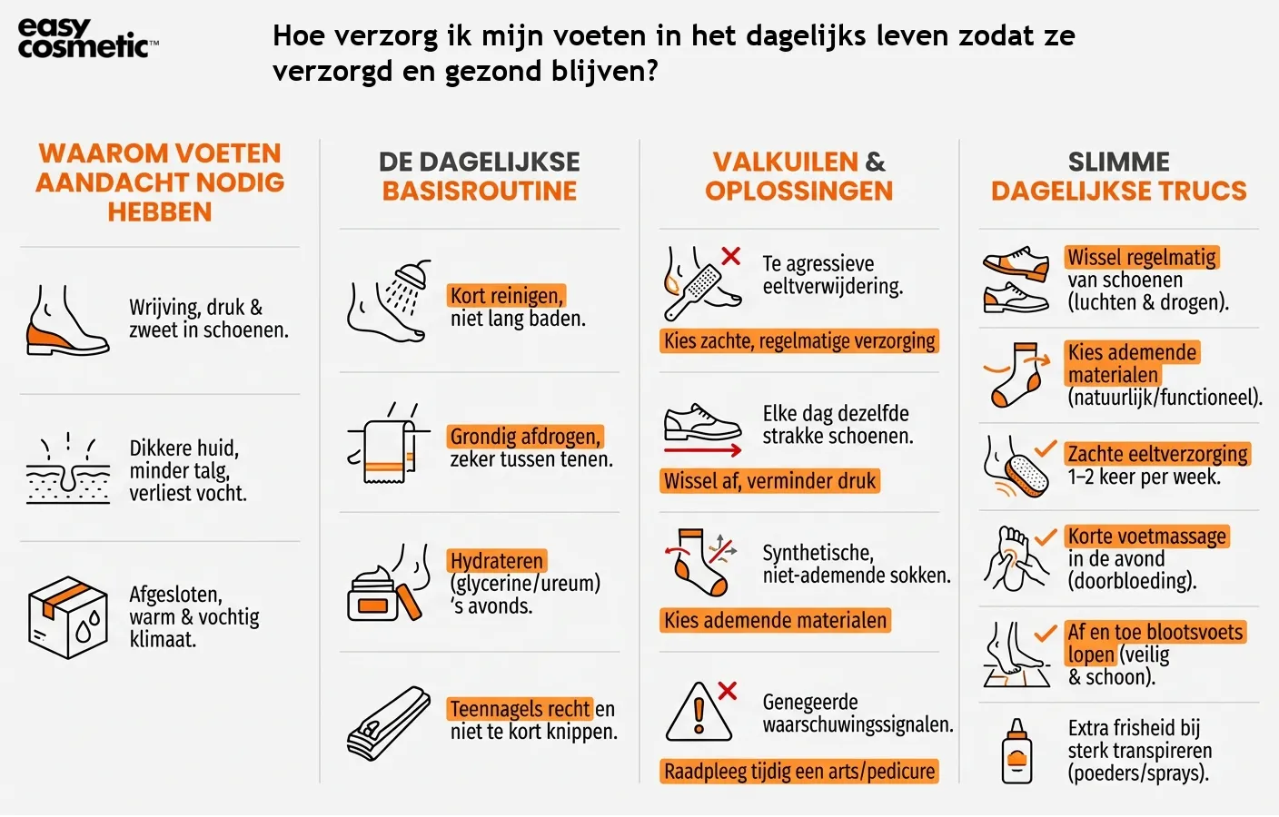 Hoe verzorg ik mijn voeten in het dagelijks leven zodat ze verzorgd en gezond blijven?