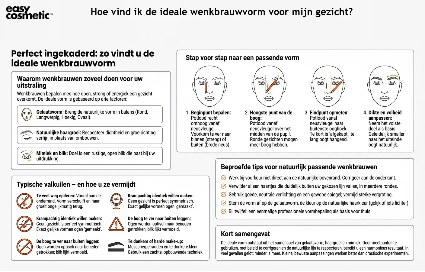 Hoe vind ik de ideale wenkbrauwvorm voor mijn gezicht?