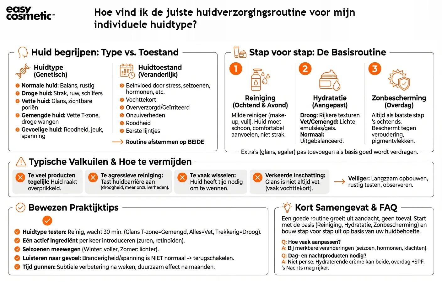 Hoe vind ik de juiste huidverzorgingsroutine voor mijn individuele huidtype?