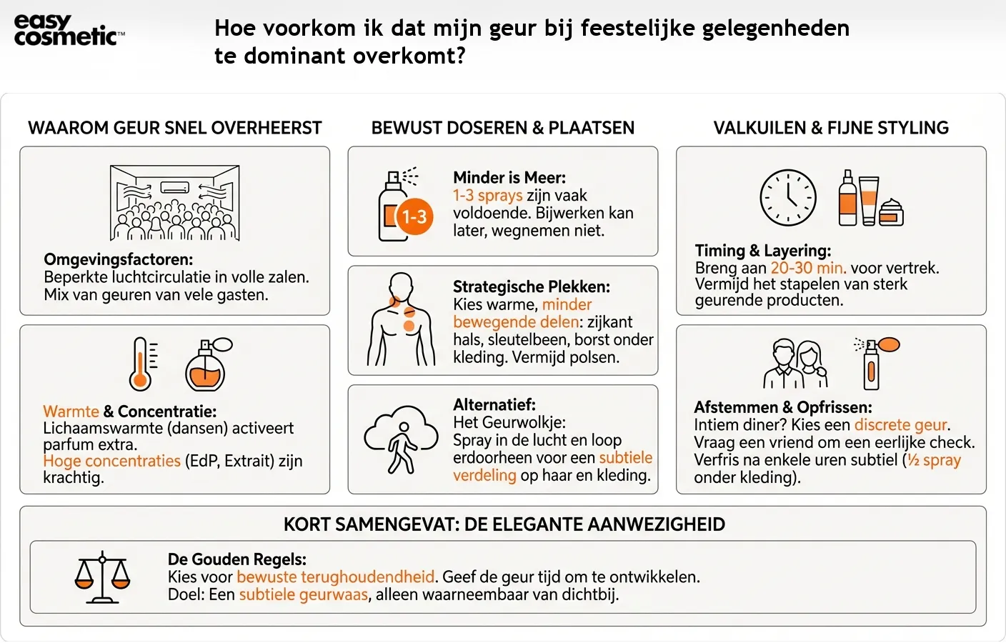 Hoe voorkom ik dat mijn geur bij feestelijke gelegenheden te dominant overkomt?