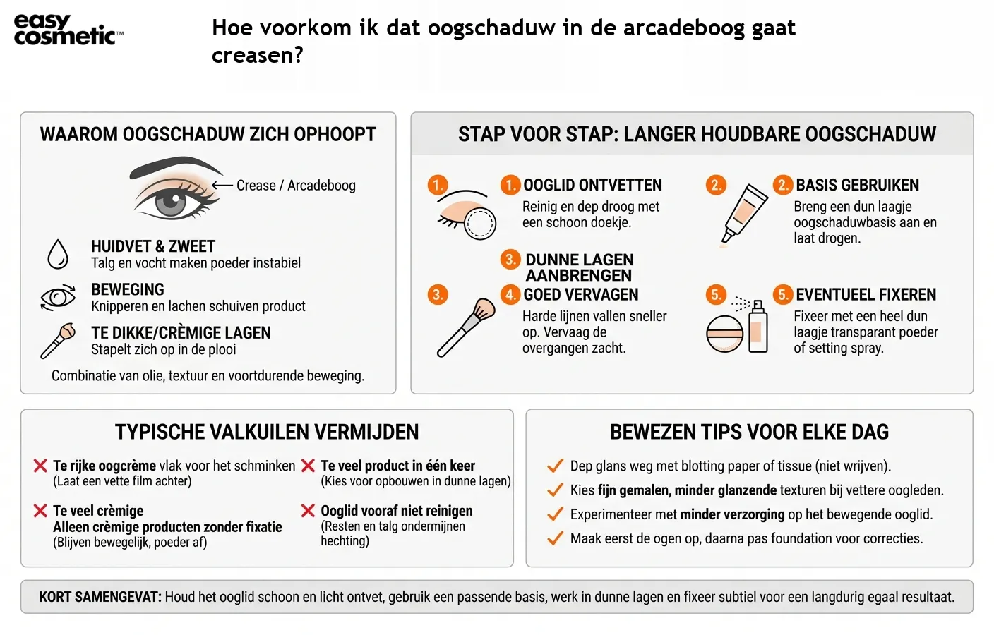 Hoe voorkom ik dat oogschaduw in de arcadeboog gaat creasen?