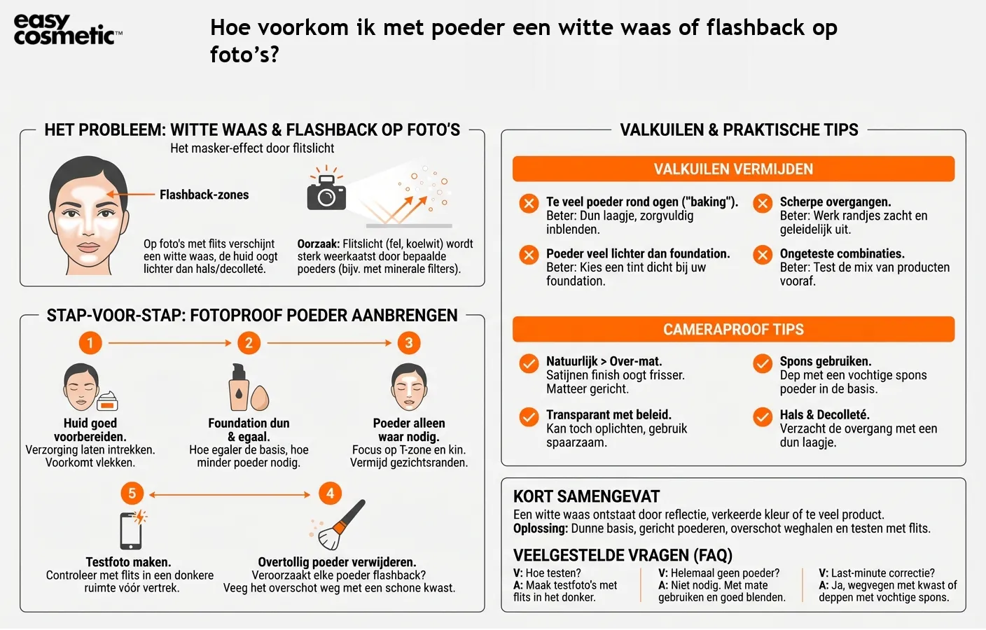 Hoe voorkom ik met poeder een witte waas of flashback op foto’s?