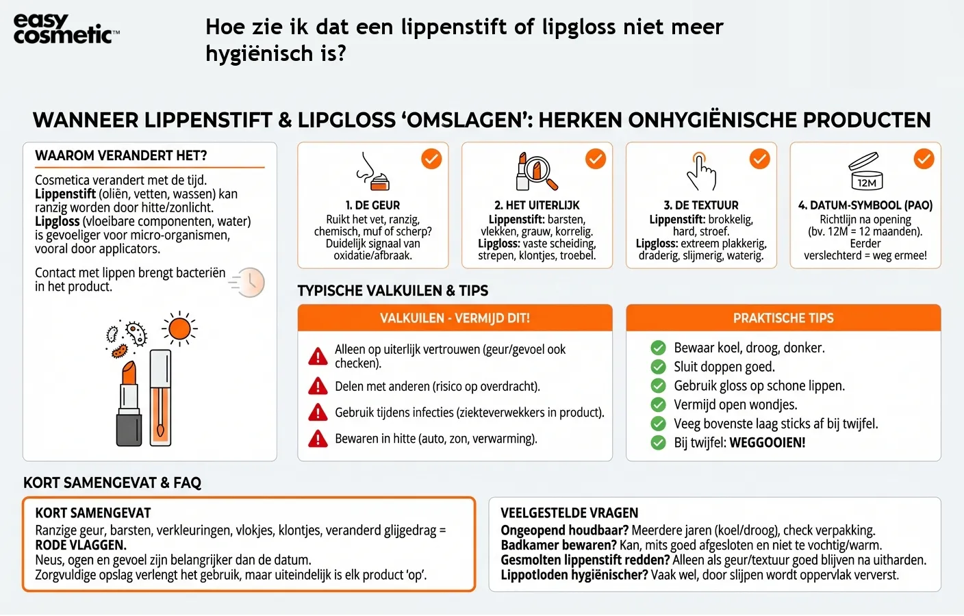 Hoe zie ik dat een lippenstift of lipgloss niet meer hygiënisch is?