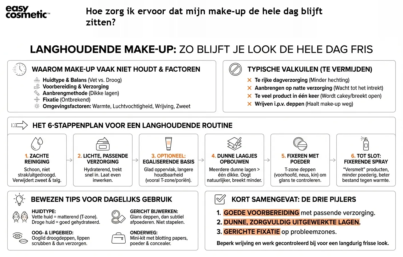Hoe zorg ik ervoor dat mijn make-up de hele dag blijft zitten?