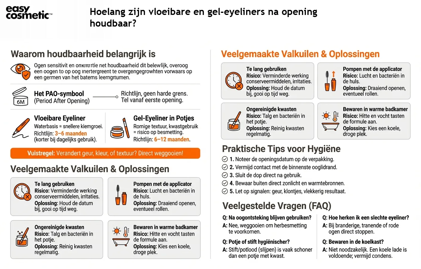 Hoelang zijn vloeibare en gel-eyeliners na opening houdbaar?