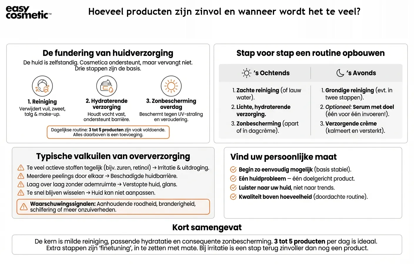 Hoeveel producten zijn zinvol en wanneer wordt het te veel?